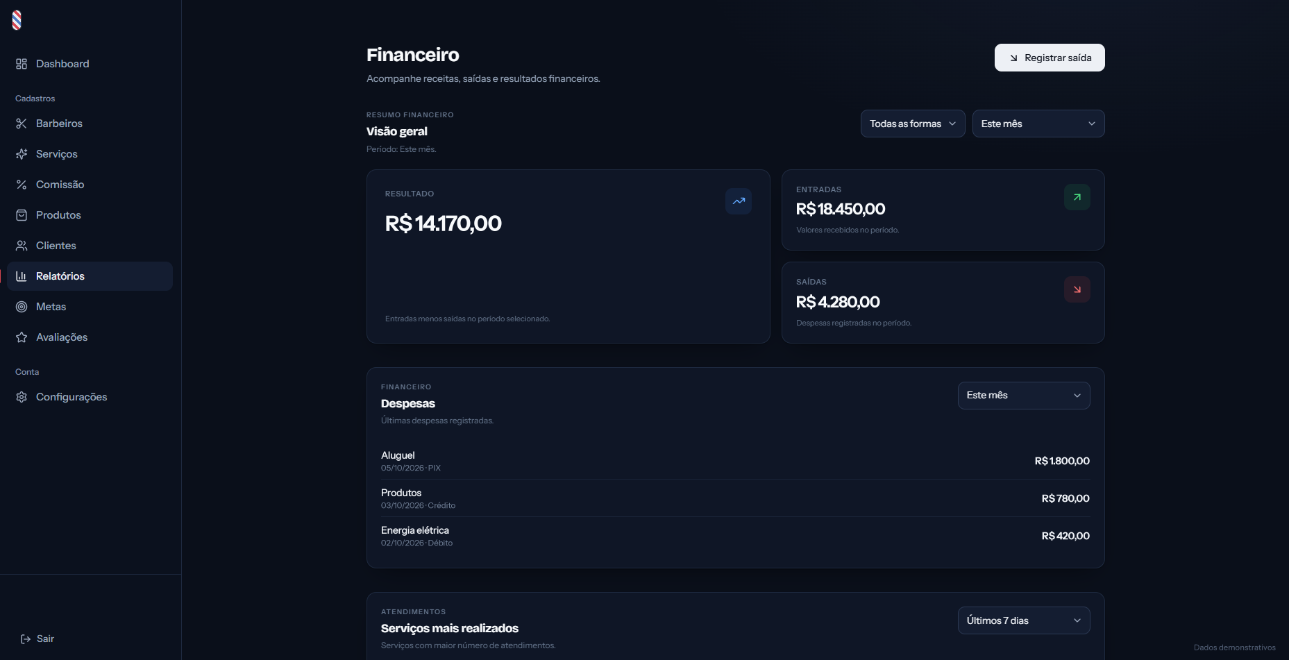 Tela Financeiro do LootBarber com resultado, entradas, saídas e despesas demonstrativas