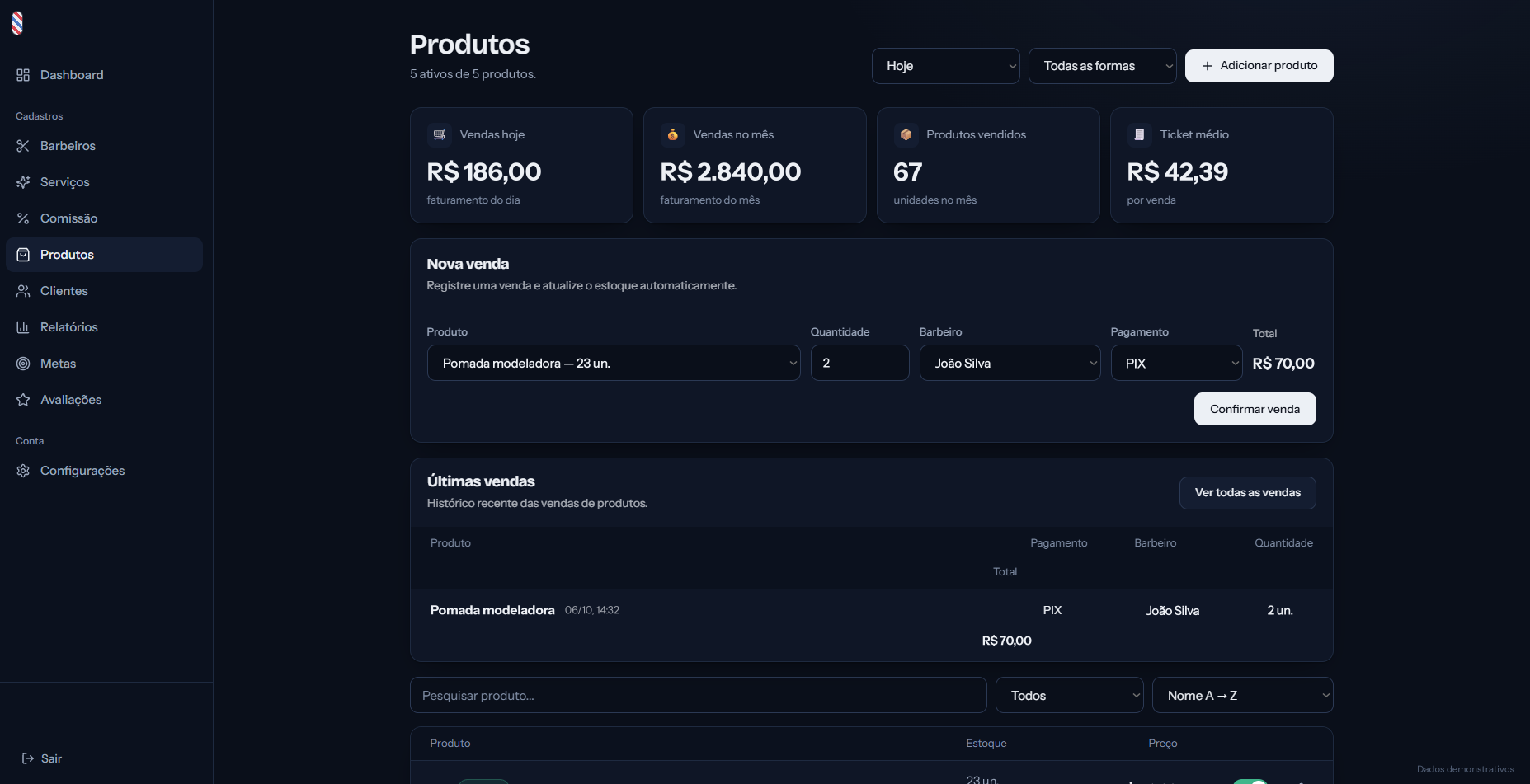Tela Produtos do LootBarber com vendas, registro de nova venda e estoque demonstrativos
